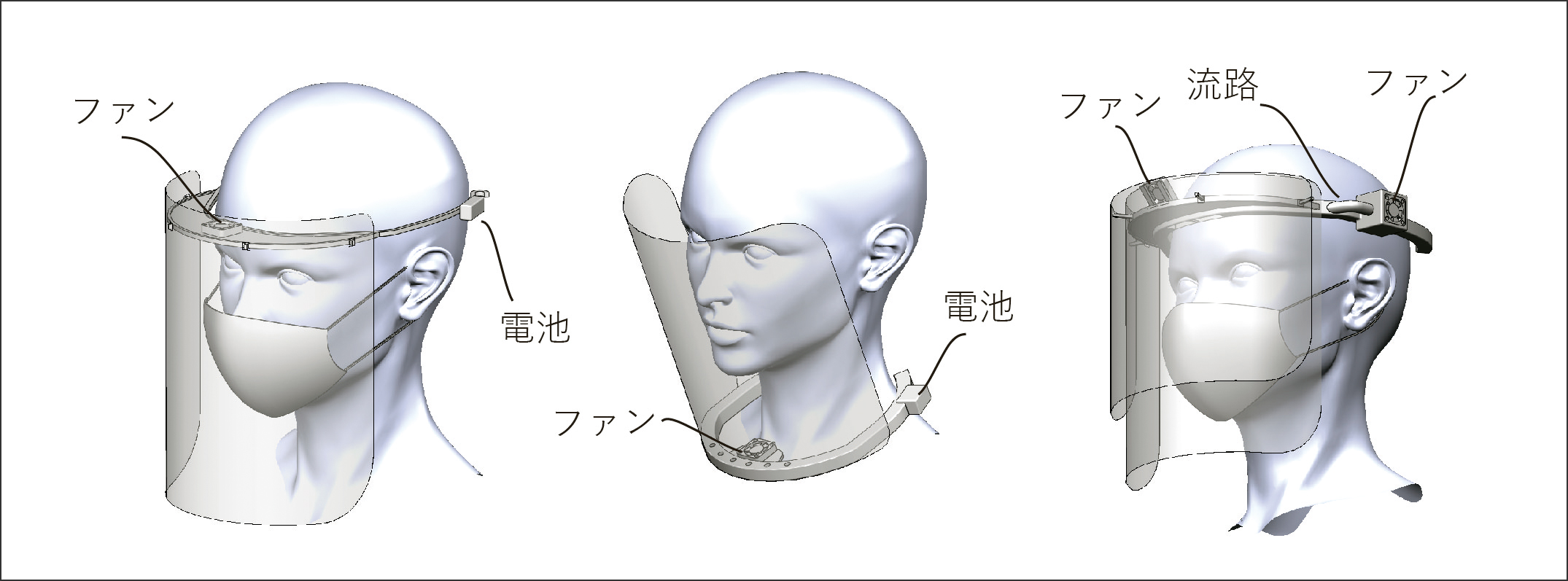 フェイスシールドのみのオーダー例